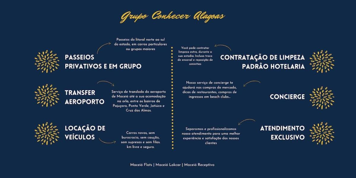 Apartamento Ametista 304 - A-04: Ape Completo A 50 Metros Do Mar